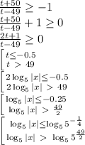 \frac{t+50}{t-49} \geq -1 \\ \frac{t+50}{t-49} + 1 \geq 0 \\ \frac{2t+1}{t-49} \geq 0 \\ \left [ {{t \leq -0.5} \atop {t\ \textgreater \ 49}} \right. \\ \left [ {{2\log_{5}{|x| \leq -0.5}} \atop {2\log_{5}{|x|}\ \textgreater \ 49}} \right. \\ \left [ {{\log_{5}{|x|} \leq -0.25} \atop {\log_{5}{|x|}\ \textgreater \ \frac{49}{2} }} \right. \\ \left [ {{\log_{5}{|x|} \leq \log_{5}{5^{- \frac{1}{4} }}} \atop {\log_{5}{|x|}\ \textgreater \ \log_{5}{5^{\frac{49}{2}}} }} \right.