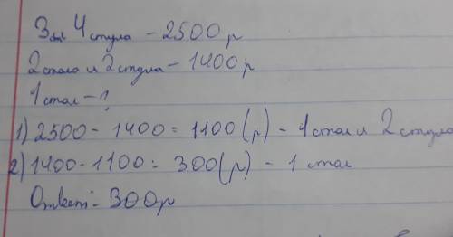 3стола и 4 стула стоят 2500 рублей; 2 стола и 2 стула стоят 1400 рублей. сколько стоит один стол? да