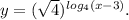 y= (\sqrt{4})^{log_4(x-3)}.