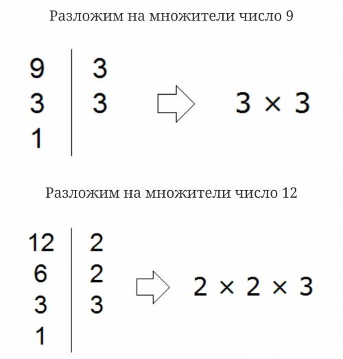 1. как найти наибольшее общее кратное (нод) нескольких чисел? 2. какое число, называют наименьшим об