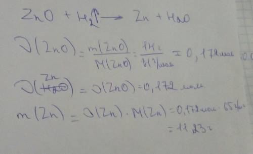 Определить какая масса цинка образуется, если 14 г оксида цинка реагирует с водородом.