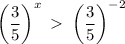 \left( \dfrac{3}{5} \right)^x \ \textgreater \ \left( \dfrac{3}{5} \right)^{-2}