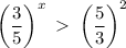 \left( \dfrac{3}{5} \right)^x \ \textgreater \ \left( \dfrac{5}{3} \right)^2