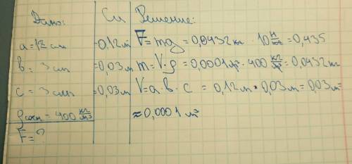 Определите давление бруска из сосны на парту брусок в длину 12 см в ширину 3 см