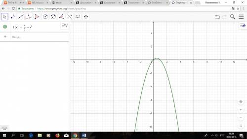 Исследовать функцию и построить ее график y=x/1-x^2