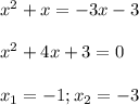 x^2 +x = -3x-3 \\ \\ x^2+4x+3 = 0 \\ \\ x_1=-1; x_2 =-3