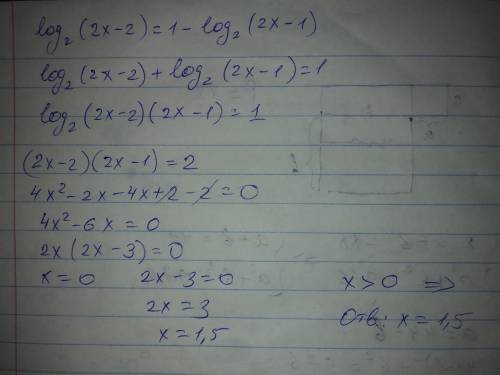 Решите уравнение log2(2x-2) =1-log2(2x-1)