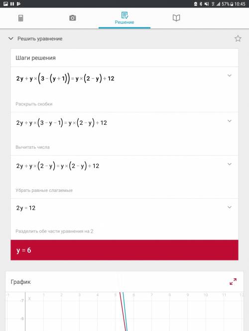 2у + у(3-(у+1))=у(2-у) +12 решить уравнение! подробно ! много