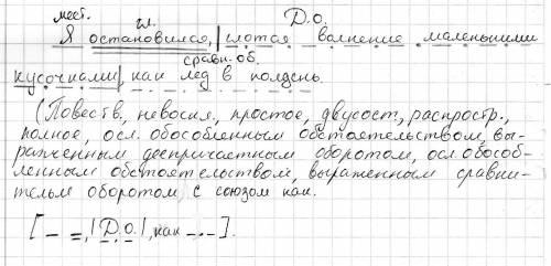 Синтаксический разбор предложения. я остановился, глотая волнение маленькими кусочками, как лёд в по