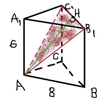 Сторона основания правильной треугольной призмы равна 8 см боковое ребро равно 6 см. найдите площадь