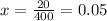 x= \frac{20}{400} = 0.05