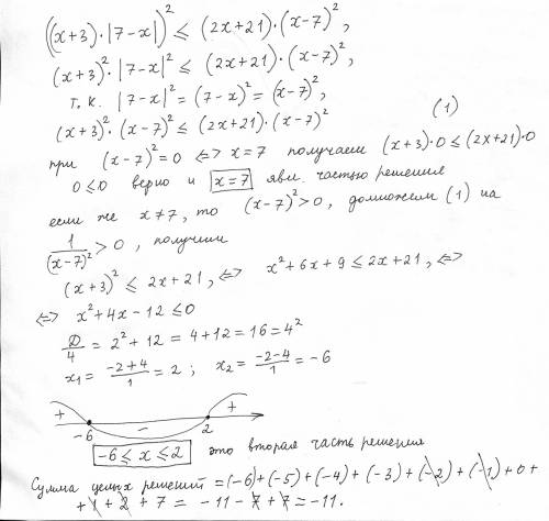 Найдите сумму целых решений неравенства ((x+3)*|7-x|)^2< =(2x+21)(x-7)^2