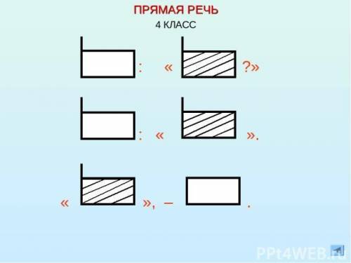 Как графически объяснить прямую речь как её нужно подчеркнуть, типо почему стоит запятая ответьте пл