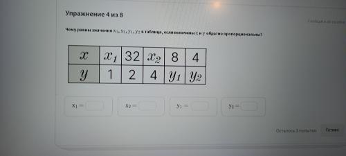 Чему равны значения Х1, Х2, У1, У2 в таблице, если величины Х и У обратно пропорциональны?