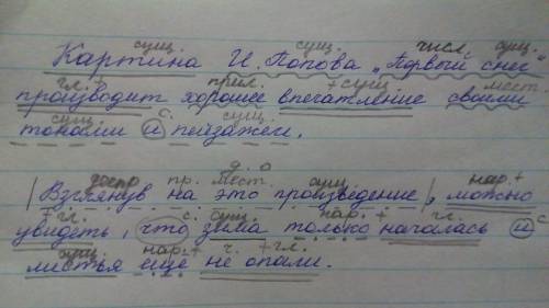 Синтаксический разбор предложений. картина и.попова первый снег производит хорошее впечатление, св