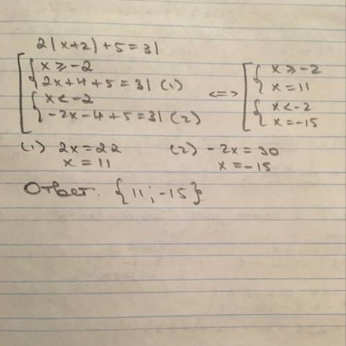 Решите уравнение: 2|x+2|+5=31 распишите 30