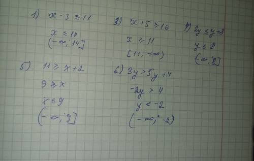 Решите неравенство : 1) x-3 < =11 2) -3 3) x+5> =16 4) 2y< =y+8 5) 11 > = x+2 6) 3y>
