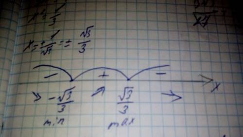 Решить! графику функции y=x^3/3 провести касательную так , чтобы она была параллельна прямой y=4x-5