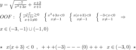 y=\sqrt{\frac{-7}{x^2+3x}}+\frac{x+2}{x+1}\\\\OOF:\; \; \left \{ {{\frac{-7}{x^2+3x}\geq 0} \atop {x+1\ne 0}} \right.\; \; \left \{ {{x^2+3x