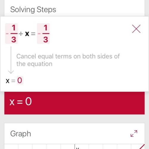 Решите уравнение с объяснением 11,2-x=-0,3 -1/3 +x=-1/3