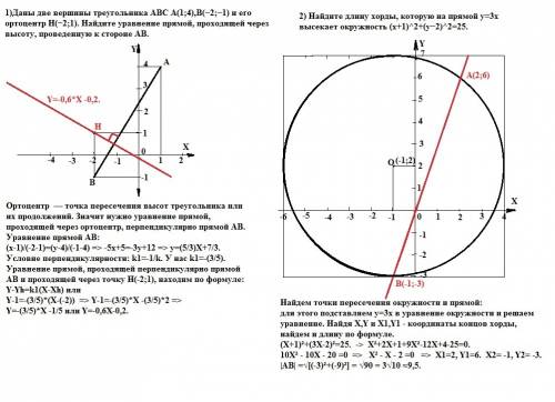 1)даны две вершины треугольника abca(1; 4),b(−2; −1) и его ортоцентр h(−2; 1). найдите уравнение пря