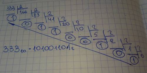 Переведите число 333 из десятичной системы в двоичную систему счисления. в ответе укажите двоичное ч