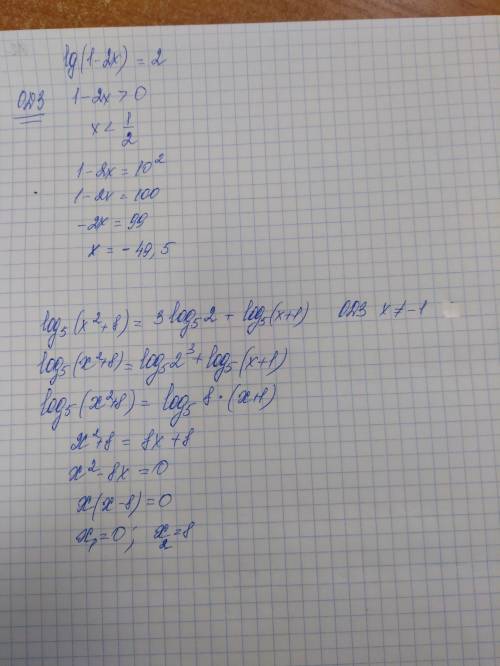 1) lg(1-2x)=2 2) log5(x^2+8)=3log5^2+log5(x+1)