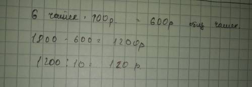 Решить : за день в магазине продали 6 чайных чашек по 100р. каждая . и по 10 кофейных получив за все