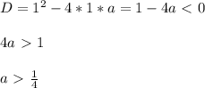 D = 1^2-4*1*a = 1-4a\ \textless \ 0 \\ \\ 4a\ \textgreater \ 1 \\ \\ a\ \textgreater \ \frac{1}{4}