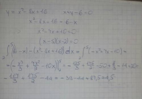 Вычислить площадь фигуры ограниченной линиями y=x^2-8x+16, x+y-6=0