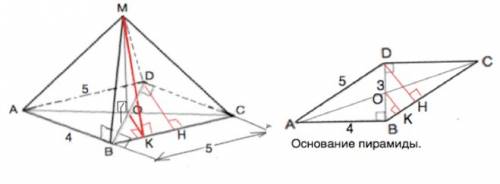 Основанием пирамиды является параллелограмм со сторонами 5 м и 4 м и меньшей диагональю 3 м. высота