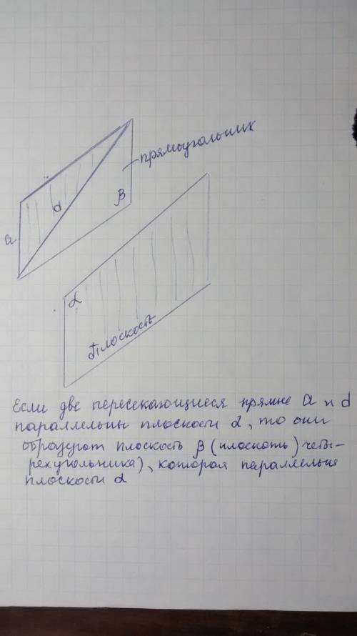 Одна из сторон и диагональ четырехугольника параллельны плоскости альфа параллельны ли плоскости аль