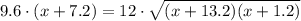 9.6\cdot(x+7.2)=12\cdot\sqrt{(x+13.2)(x+1.2)}