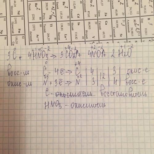 Составьте увр или овр (точное название не помню) c+ hno3> , я не понял, что делать с электронами,