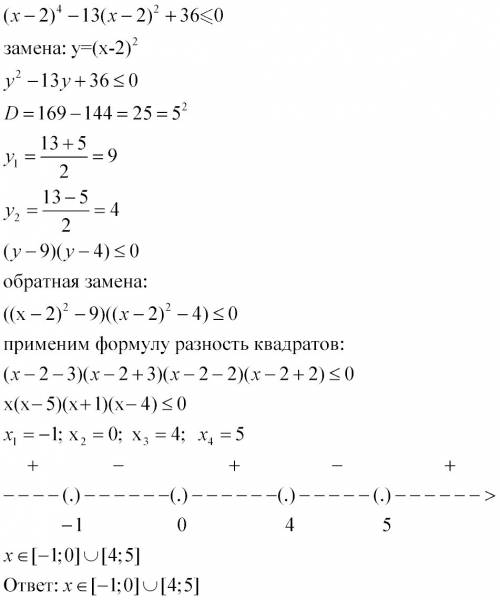 Знаю, что нужна замена, а вот что дальше - путаюсь