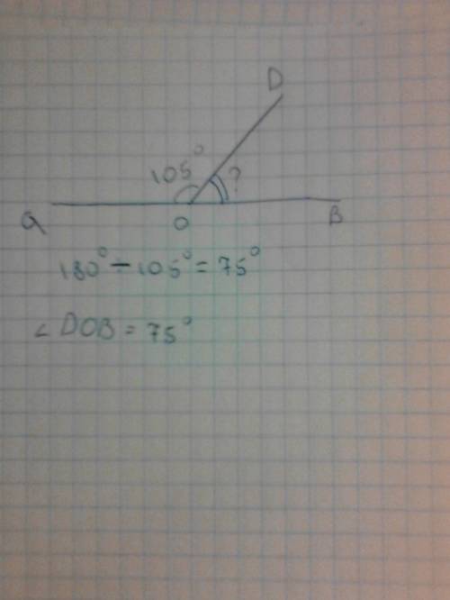 Луч од делит развёрнутый угол аов на 2 угла так что угол аод=105 градусов найдите градусную меру угл