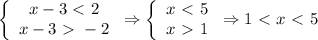 \left \{\begin{array}{ccc}x-3 \ \textless \ 2\\ x-3 \ \textgreater \ -2\end{array}\right \Rightarrow \left \{\begin{array}{ccc}x \ \textless \ 5\\ x \ \textgreater \ 1\end{array}\right \Rightarrow 1 \ \textless \ x \ \textless \ 5