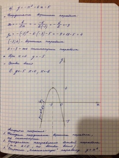 А) постройте график функций у=-х^2-6х-5 б) найдите значение х, при которых у=-5