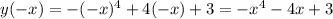 y(-x) = -(-x)^4+4(-x)+3 = -x^4 - 4x +3