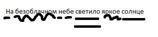 Предложение разобрать по членам на безоблачном небе светило яркое солнце