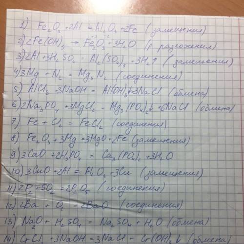 Кажите тип реакции. закончите уравнение реакций. расставьте коэффициенты в схемах. 1) оксид железа (