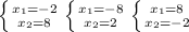 \left \{ {{ x_{1} =-2} \atop { x_{2}=8}} \right. \left \{ {{ x_{1} =-8} \atop { x_{2}=2}} \right. \left \{ {{ x_{1} =8} \atop {x_{2}=-2}} \right.