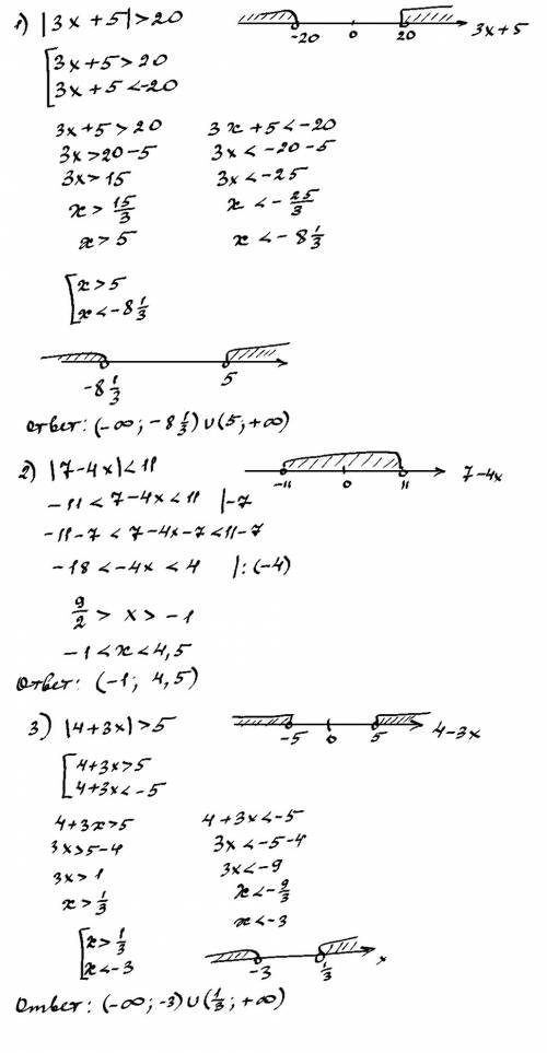 Решите неравенства: 1)|3x+5|> 20 2)|7-4х|< 11 3)|4+3х|> 5