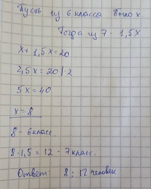 На турнире участвовало 20 учащихся из 6 и 7 классов в учащихся и 7 была в полтора раза больше чем из