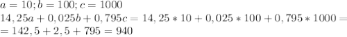 a=10; b=100;c=1000 \\ &#10;14,25a+0,025b+0,795c=14,25*10+0,025*100+0,795*1000= \\ &#10;=142,5+2,5+795=940