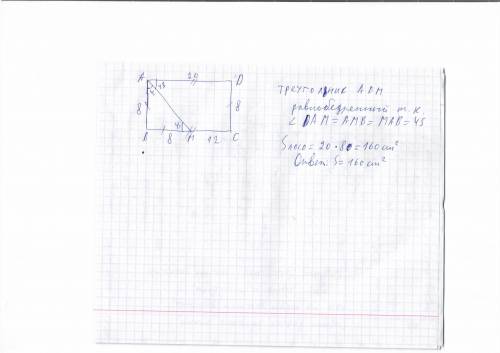 Бісектриса кута а прямокутника авсd поділяє сторону вс на частини вм= 8см, мс=12см. обчисліть площу