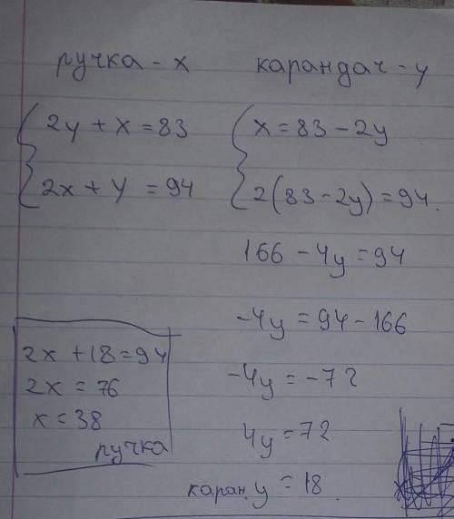 Две ручки и карандаш стоят 94 сантимов а 2 карандаша и ручка стоят 83 сантимов что дороже карандаш и