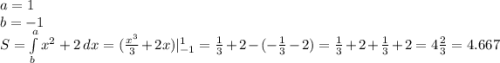 a=1\\ b=-1\\S=\int\limits^a_b {x^2+2} \, dx =(\frac{x^3}{3}+2x) |^{1}_{-1} =\frac{1}{3} +2-(-\frac{1}{3} -2)=\frac{1}{3} +2+\frac{1}{3} +2=4\frac{2}{3} =4.667