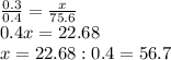 \frac{0.3}{0.4} =\frac{x}{75.6} \\0.4x=22.68\\x=22.68:0.4=56.7