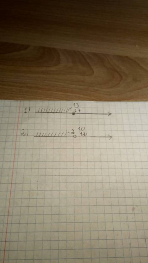 Решите неравенства: 1) 13 + x² ( x - 9 ) ⩽ ( x - 3 )³ + 11 2) 26 + ( 2 + x )³ < x² ( 6 + x )